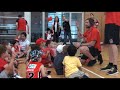 Perth Wildcats - Members Day 2012
