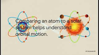 Unit V Mathematical Reasoning and Aptitude Types of reasoning The Logical Toolkit