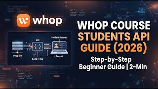 Whop Course Students API Guide 2026 Step by Step Beginner Guide 2 Min
