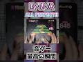 【プロセカ】音ゲー最高の瞬間（D/N/A [MASTER 31]【ALL PERFECT】）【プロジェクトセカイ カラフルステージ！ feat. 初音ミク】※再投稿
