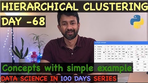 Day 68 - Hierarchical Clustering