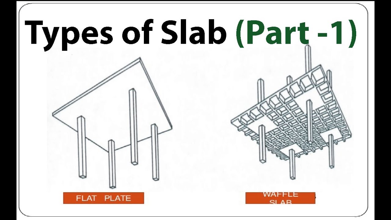 Type Of Slab Part 1 YouTube