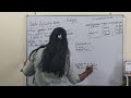 Posting of Sales Return Book In To Ledger
