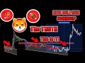 Shiba inu 30x bullrun coming in 2024 the truth about shib bone and leash massive bullrun coming