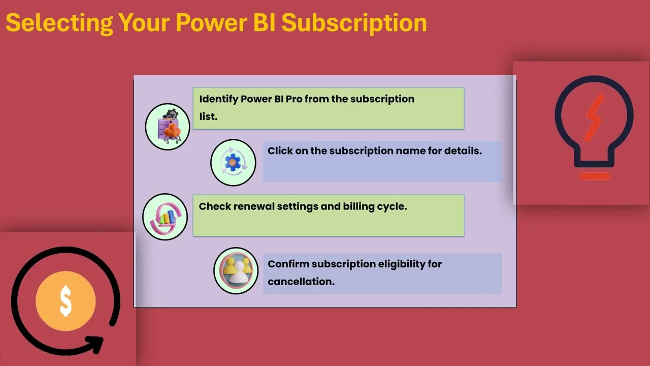 How to Cancel Power BI Pro | Power BI Pro Training Guide | Step-by-Step Power BI Tutorial