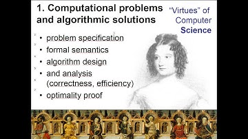 CS300 Introduction to Algorithms, Chapter 1a (Motivation)