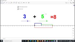 Number Line Applet Using geogebra
