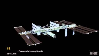 ISS Assembly Sequence