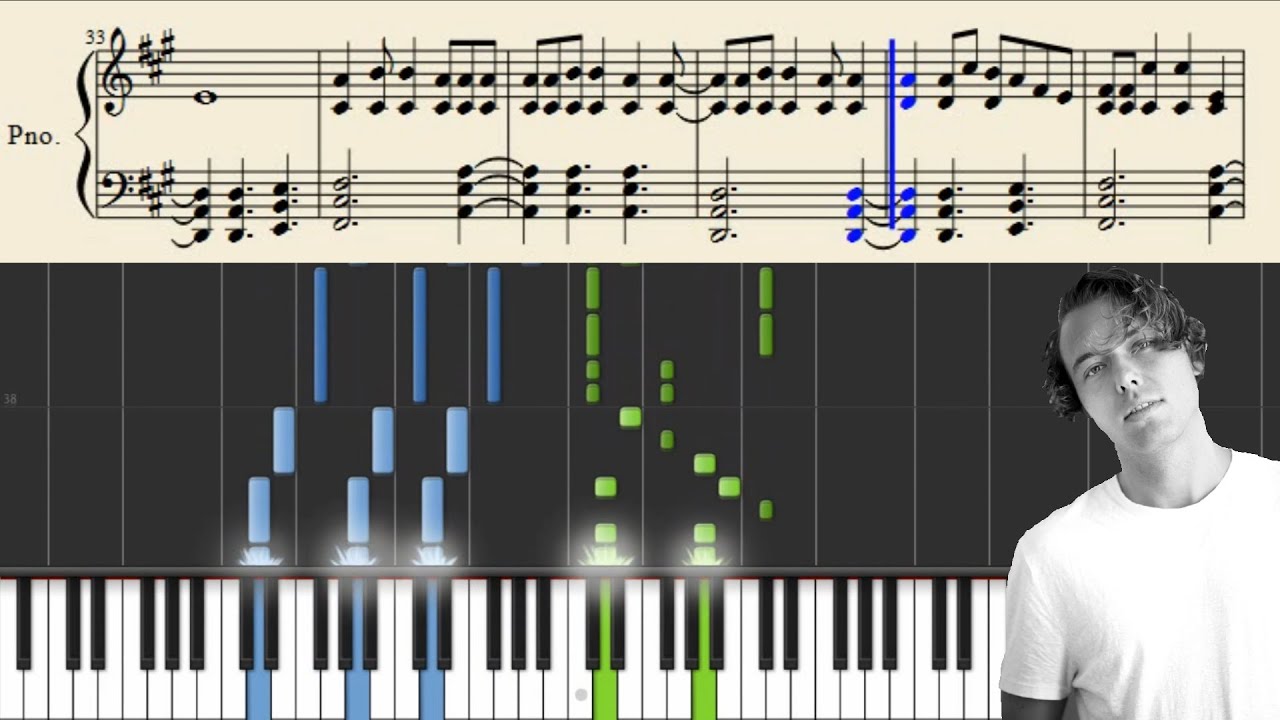 Otto Knows & Avicii - Back Where I Belong - Piano Tutorial + Sheets