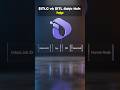 Sự thật phía sau $ITLG &amp; $ITL: Không chỉ là token #InterLink #ITLG #ITL