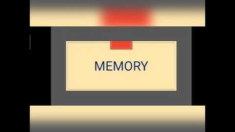 CLASS 3 COMPUTER CHAP-2 module-2