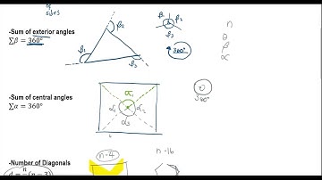 Plane and Solid Geometry - General Polygons