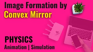 IMAGE FORMATION BY CONVEX MIRROR | XI SCIENCE RAY OPTICS | ANIMATION, SIMULATION