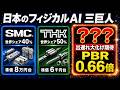 【フィジカルAIお宝発見】PBR0.66倍で放置された大化け候補みつけました！日本のロボット三巨人（SMC・THK・◯◯）