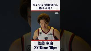 #ビーコル #佐藤卓磨 2026.9.27 vs宇都宮ブレックス