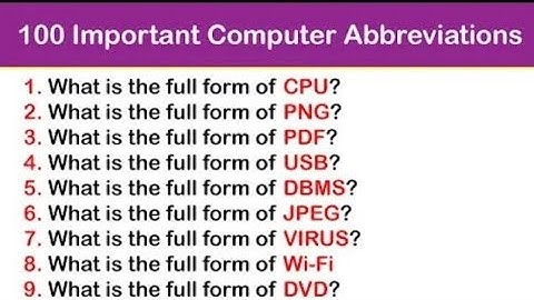 Computer Abbreviations & Acronyms Quiz| 100 Important Questions | Computer Science GK Quiz | MCQ