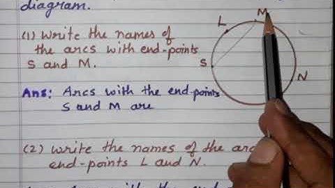 Std : 5. Sub : Maths. Chp. 7. Circles.