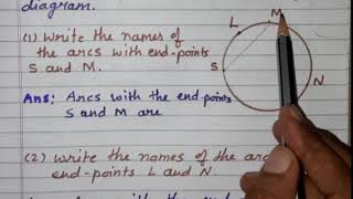 Std : 5. Sub : Maths. Chp. 7. Circles.