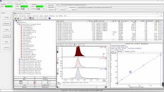 How to process quantitative data (FS and SIM) | Scion Instruments MSWS Software