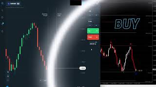99 9% Accurate Signals ｜ Free Download Olymp Trade Premium Indicator ｜ Binary Trading