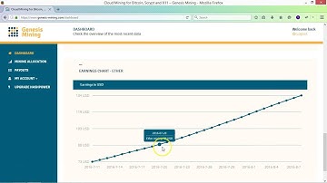 Genesis Mining Monthly Update Ethereum & Bitcoin Profits