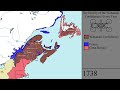 The History of the Wabanaki Confederacy: Every Year