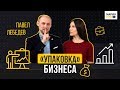 ”УПАКОВКА” БИЗНЕСА И КОММЕРЧЕСКОЕ ПРЕДЛОЖЕНИЕ