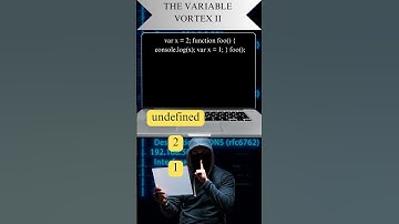 JavaScript Coding Challenge #codingchallenge #javascript #learnjavascript #javascripttutorial #js