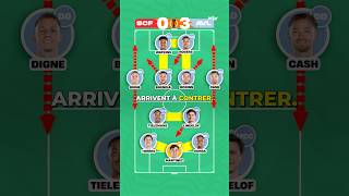 LA TACTIQUE IMPARABLE D’UNAI EMERY 😳 #astonvilla #europaleague #football