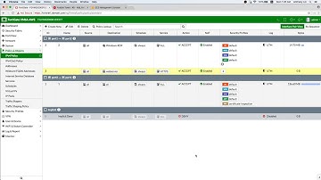 Network Equipment Management using Ansible Tower - FortiGate Firewall