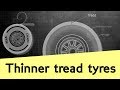 How Pirelli&#39;s 0.4mm thinner F1 tyres stopped blistering