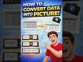 Convert Data into Picture in MS Excel #excel #exceltips