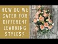 How does the Wedding Academy cater for different learning styles?