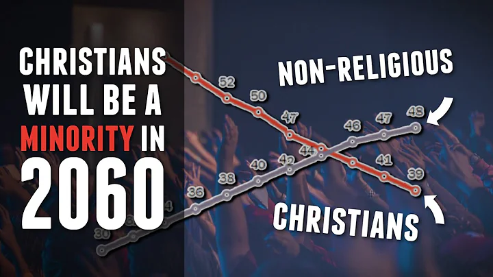 Graphs of Christianity’s decline in America (and why it WON’T stop)