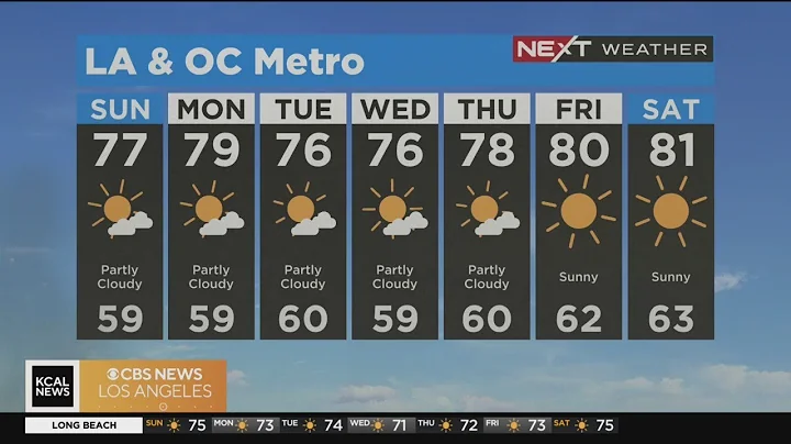 Alissa Carlson's weather forecast (June 25)