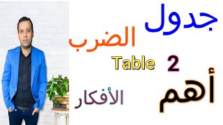 أفكار وخدع لفهم ?جدول الضرب بالانجليزي ?table 2 