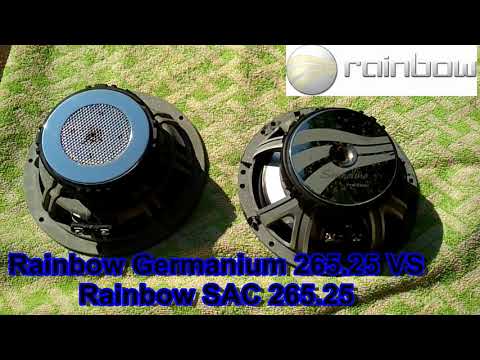 Rainbow Germanium 265.25