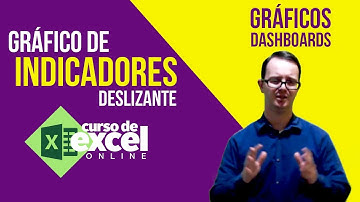 Aprenda a Criar Gráfico de Indicadores no Excel