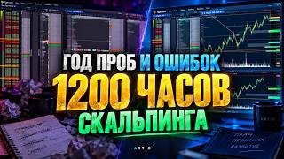 Full 1200 ЧАСОВ СКАЛЬПИНГА: как я прошёл путь от хаоса к своей системе | ARTIO Guide
