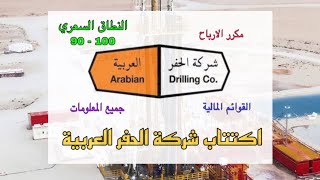 اكتتاب شركة الحفر العربية - جميع المعلومات عن الشركة