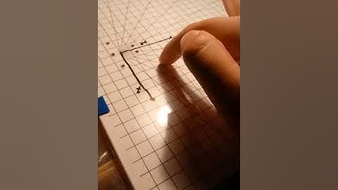 Robotics 1 - Camera Coordinates