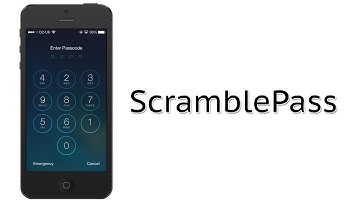 Randomise the Passcode Keypad on the Lockscreen | ScramblePass Cydia Tweak Review
