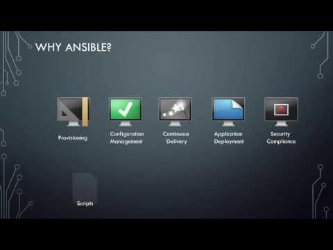 Introduction to Ansible