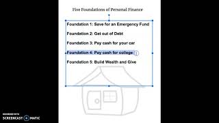 Five Foundations Intro Lesson