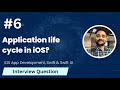 Application life cycle in iOS