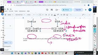 Route53 | Geolocation Routing policy | Hands-on Lab | Real time practical