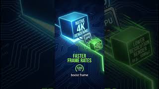 How to Get FREE FPS 🚀 (DLSS &amp; FSR Explained) Description