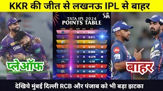 IPL Points Table 2024 Today 6 May | KKR Lucknow after match points table | IPL 2024 screenshot 4