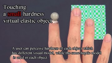 Visual Haptic Interface by Using 2-DOF Indirect Haptic Interface