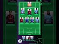 🔥 FPL Double Gameweek 33 Team Reveal | Fantasy Premier League 2025/26 🔥